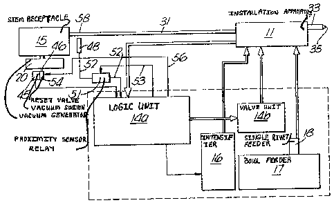 A single figure which represents the drawing illustrating the invention.